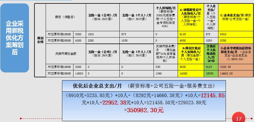 别等夹具装反，才看这版手动人造板试验机操作视频