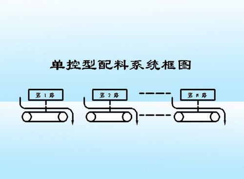 各位邻居，分享一张济南誉兴的弹簧扭转试验机工作原理图，简单直