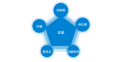 弹簧扭力测试仪第一天上手，誉兴测控师傅教我这几个步骤