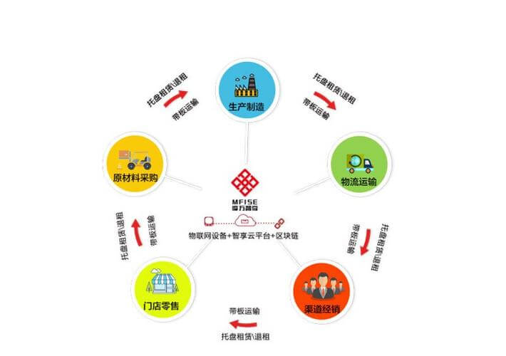 弹簧扭力测试仪到手别慌，住范儿实操教你用好它